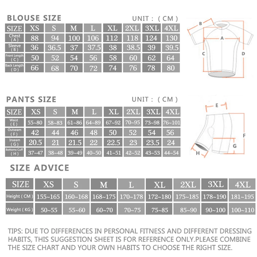 2027 Hiru wielertrui set zomer - Cycling Gear Brands recensie en prijs